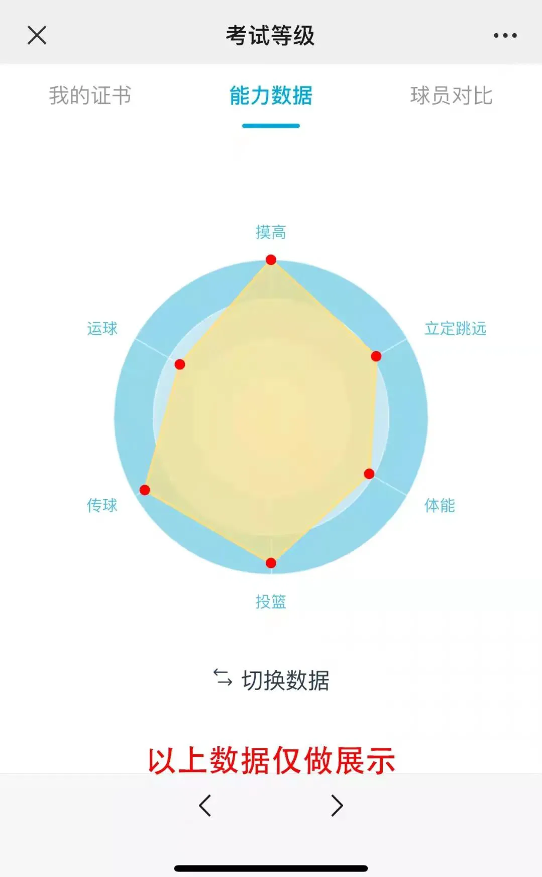 刻苦训练篮球时如何避免受伤的建议_0